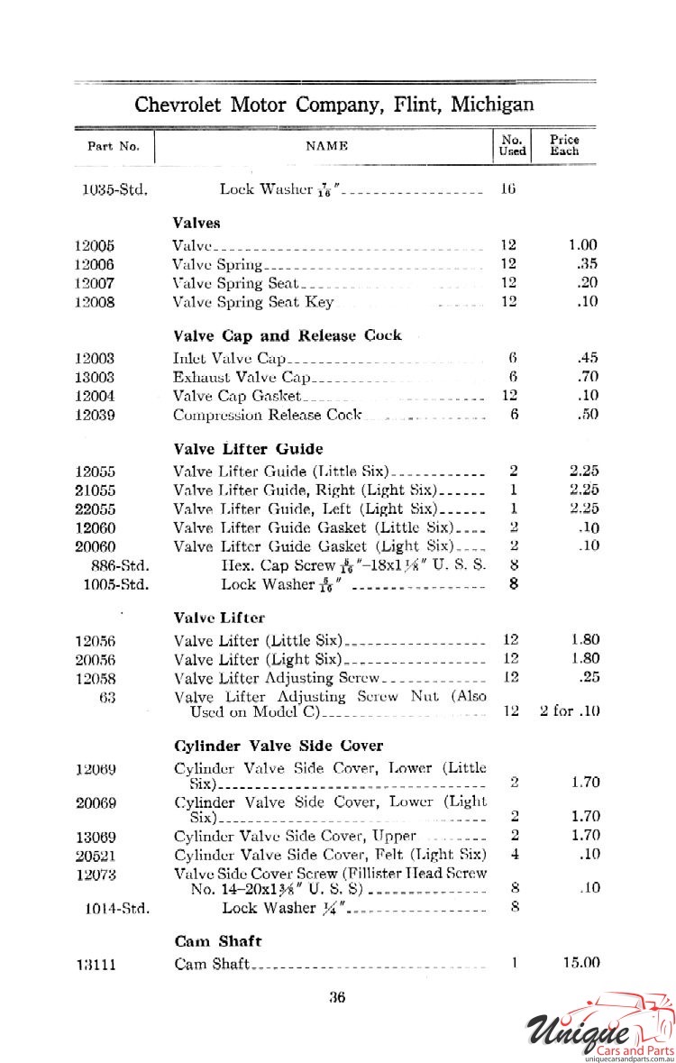 1912 Chevrolet Light and Little Six Parts Price List Page 26